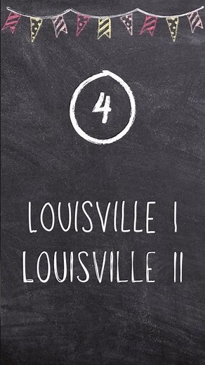 Best Chalk Fonts in Canva