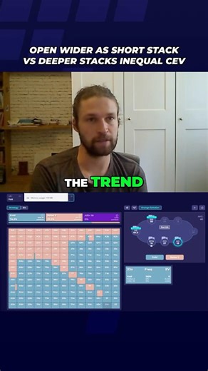 Open wider as a Short stack into Deeper stacks - Ben Heath