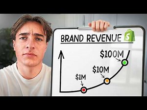 The Best Email Marketing Strategies by Revenue Level: $1M, $10M, $100M