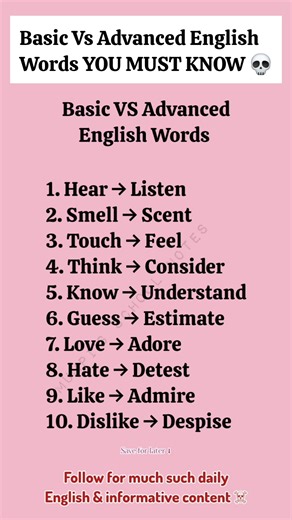 Basic VS Advanced English🤯| #english #speaking #vocabulary #viral #trending #youtube #shorts #learn