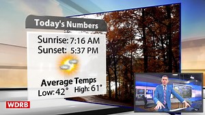 Today spins us right round, baby right round, like a record baby right round, round, round. | Jude Redfield WDRB