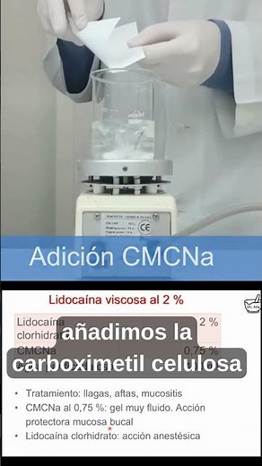 Elaboración de lidocaína viscosa