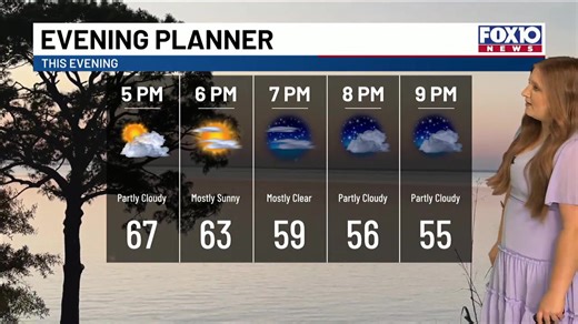 🌤 Weekend Weather Update: Today, we’re starting off the weekend with perfect fall weather. A weak cold front will move through later today, but the air is too dry for rain. So we stay sunny, comfortable, and near 70° this afternoon. Tonight, cooler and drier air settles in. Skies stay clear, and temperatures drop into the 40s inland and the low 50s near the coast. ➡️ Sunday: Another cool and pleasant day. Highs will be in the mid to upper 60s inland and near 70° along the coast. Most of us stay
