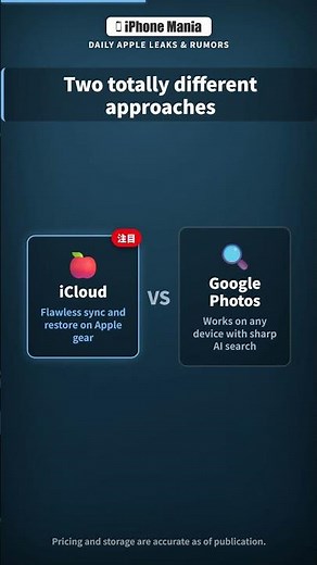 iCloud vs Google Photos: Which Should iPhone Users Pick?