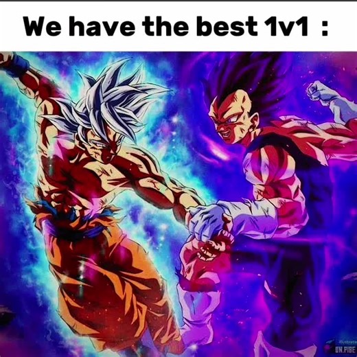 Exploring the Strongest Characters in Anime