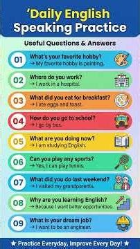 Daily English Conversation Practice | Beginner Questions & Answers | Speak English Naturally