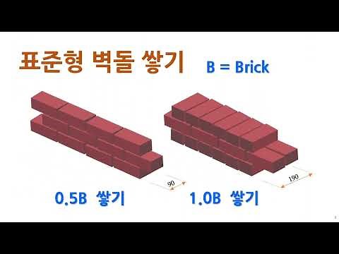 Bricklaying quantity calculation