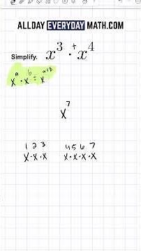 How to simplify using the multiplication rule!