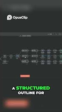 How to EASILY Create a Guide Lead Magnet that Gets Clients FAST!