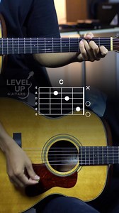 Youre still the one Chords For beginners | Level Up Guitars