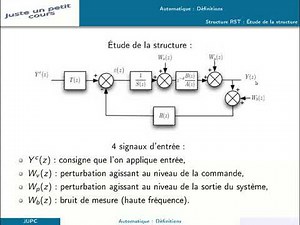 Introduction des correcteurs à structure RST.