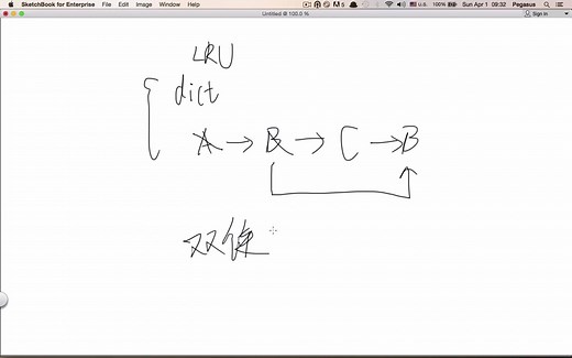 python 实现 lru_cache part1