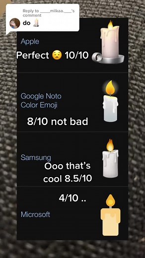 Emoji Rating Showdown: Comparing Ratings on Different Phones