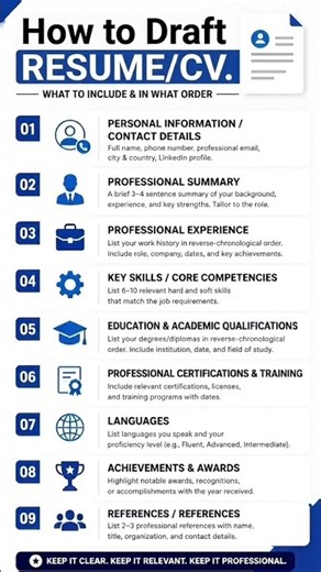 How to write a CV