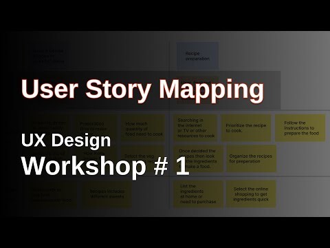 User story mapping with Simple example | Agile method | UX Design | Mock interview practice