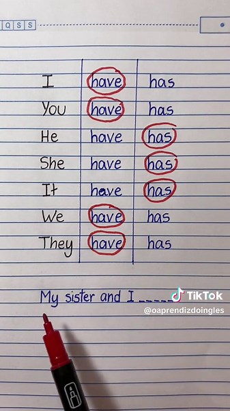 Go or Goes? Understanding Verb Usage in English