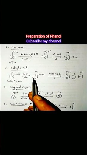 preparation of phenol(ফেনলের প্রস্ততি) from benzene, salicylic acid, cumene, aniline | dow's process