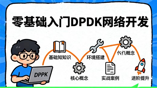 零基础入门 DPDK 网络开发：保姆级学习路线