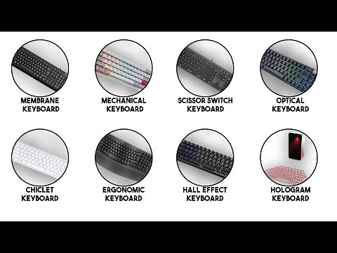 Every Type Of Keyboard Explained in 3 Minutes