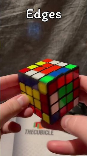 How to solve 4x4 Reduction method Overview