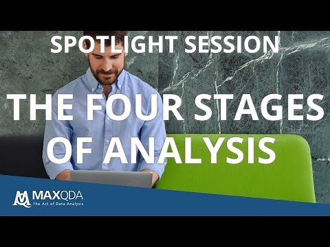 MAXQDA Spotlight Session: The Four Stages of Analysis