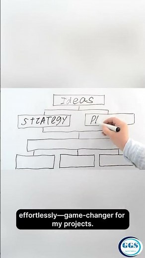 ArcGIS Field Creation and Data Attribution Tutorial