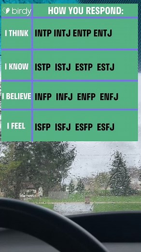 INTP 4w5 on TikTok