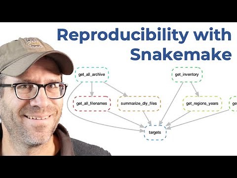 How to force Snakemake to rerun a rule and visualize a pipeline (CC257)