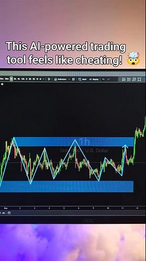 📊Order Block Finder (OBF S&D) ICT Supply and Demand Indicator TradingView - [TradingFinder]