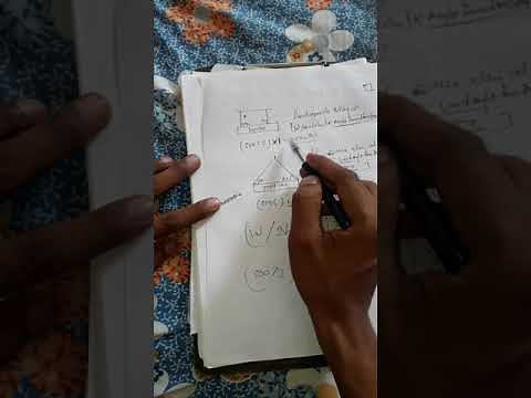 Rigging /load calculation