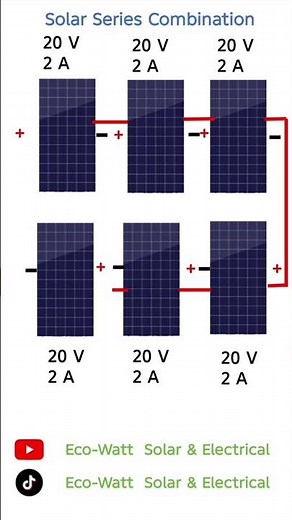 Solar Panels Series Connection Panels Wiring Explained#solartips #electrical #electricalwork