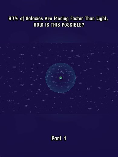 Understanding Why 97% of Galaxies Move Faster Than Light