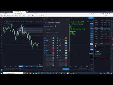 Como Configurar Fibonacci Niveles OTE y TP (TradingView MetaTrader 5) + Ejemplos