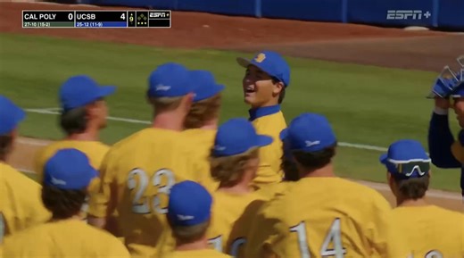 UC Santa Barbara Baseball righty Jackson Flora struck out nine in a one-hit shutout of Cal Poly, earning the top spot on our weekend pitcher leaderboard, presented by PitchCom. See the full list of top performers ⤵️  https://d1ba.se/4cRfuk4 | D1Baseball.com | Facebook