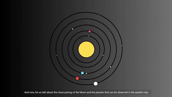 26K views · 666 reactions | Look up! Here are the Astronomical Events to look forward to this August 2023. 朗 Read more: https://bit.ly/PAGASAAstronomicalDiary_Aug2023 You may also visit our website, https://www.pagasa.dost.gov.ph/astronomy/astronomical-diary, for more information. Thank you, and Clear skies! ✨ #AstroPH #AstronomyPH #PAGASAAstronomy | DOST-PAGASA | Facebook