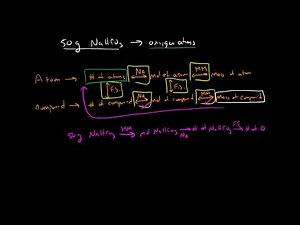 Multistep Mole Conversions