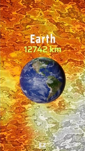 How Big Is Sun Compared to Earth?