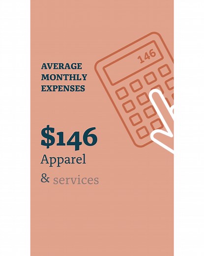 Looking for ways to protect your family's financial future? Life insurance might be a great option - and it may be more affordable than you think… | New York Life Insurance Company