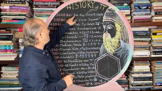 782 reactions · 356 shares | The History Of Pi Our Ancestors for...