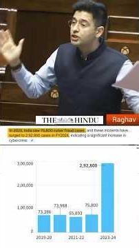 raghav sir 📌 #shorts