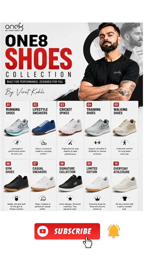 One8 by Virat Kohli: The Ultimate Shoe Collection Guide! 👟#One8 #ViratKohli #One8Shoes