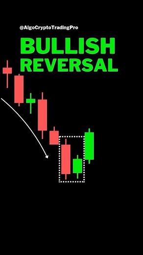 Bullish Reversal Signal | Bullish Harami Candlestick Pattern #bullishreversal