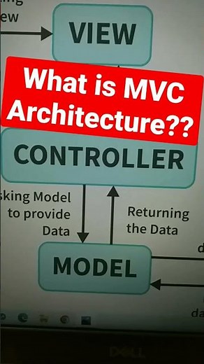 What is MVC in hindi | Mvc architecture | mvc pattern in php | mvc tutorial | model view controller