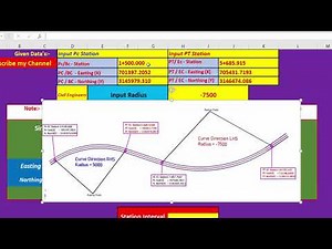 Curve Coordinates Calculations