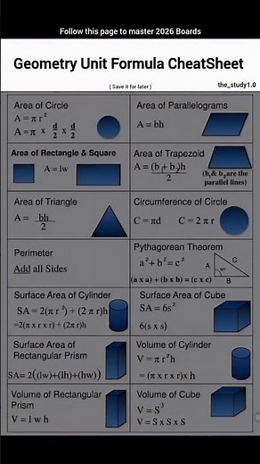 Geometry Unit Formula Cheatsheet!!