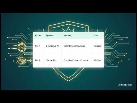 The Simcoe County Blueprint