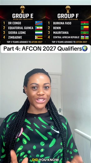 AFCON 2027 Qualifiers Group E & F: Which 2 Teams Will Qualify?