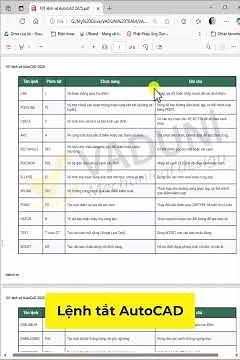 File Tổng hợp 101 lệnh tắt thường dùng trong AutoCAD