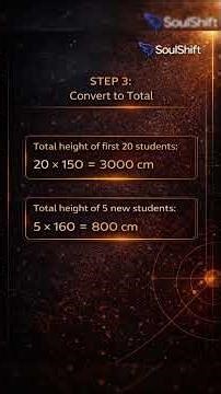 When New Members Join - Average Trick | New Average After Addition | SSC Banking Maths