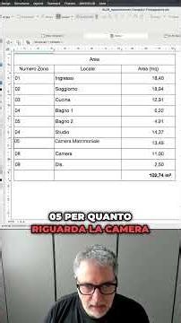 Il trucco per ordinare le zone perfettamente #archicad #tips #design